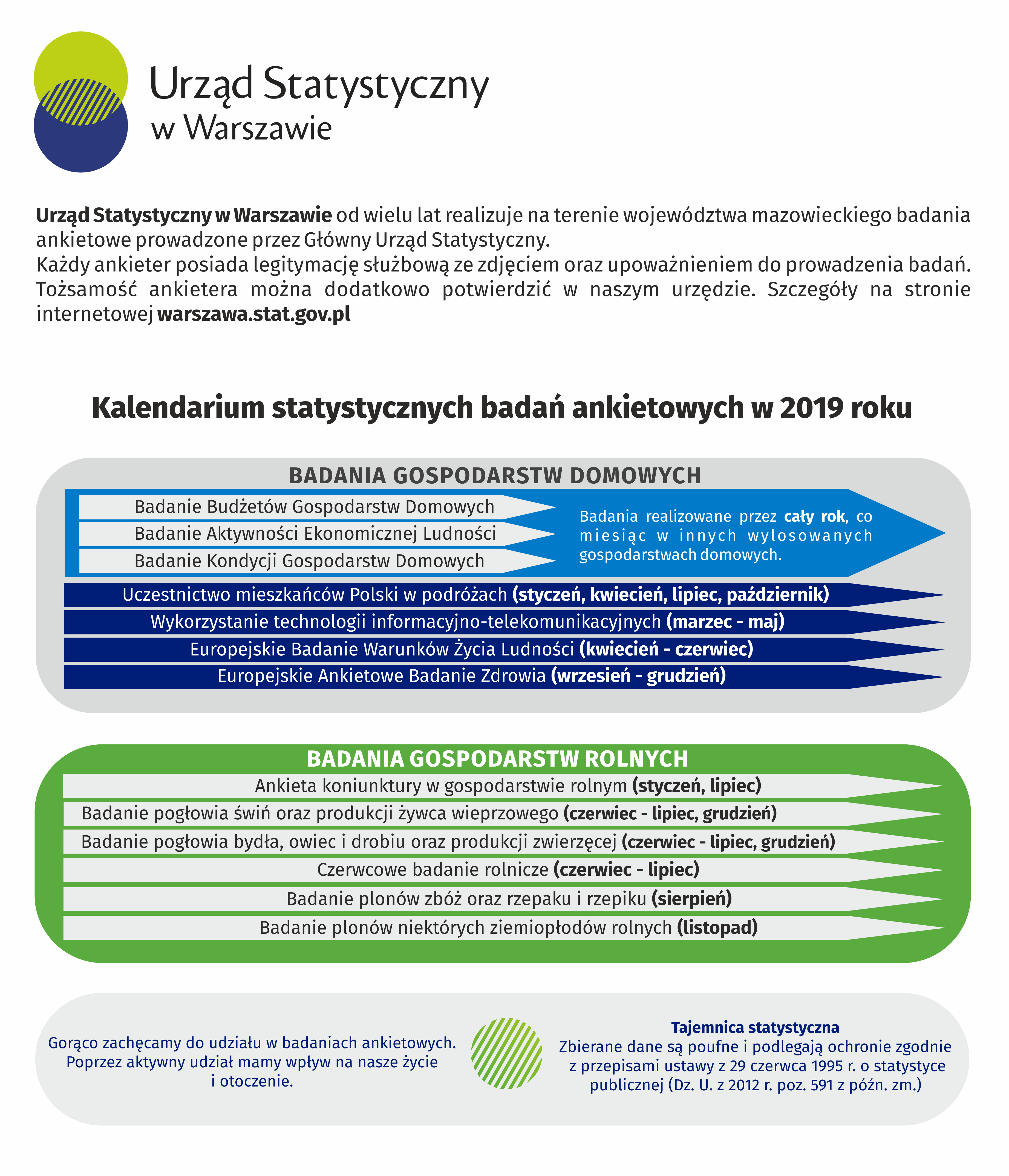 kalendarium
