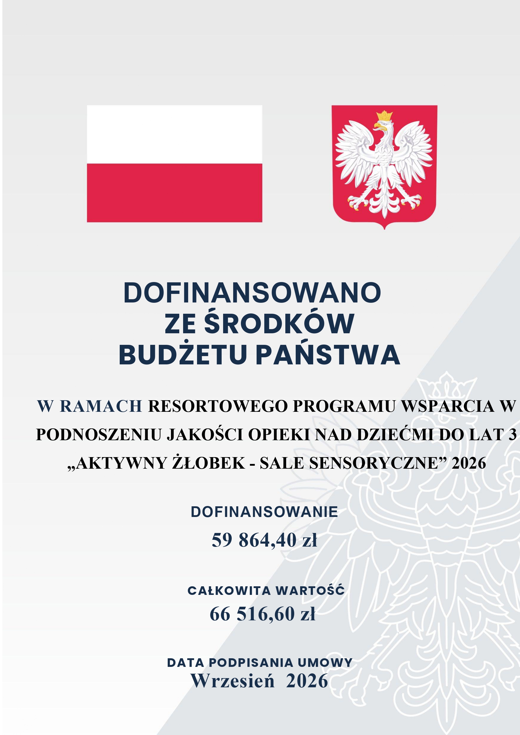 dofinansowanie